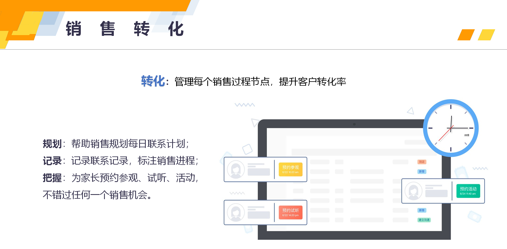 从线索采集、分配、跟进、邀约试听，再到签合约，支付订金，最后到会员成交，精细化管理成单的每个过程细节