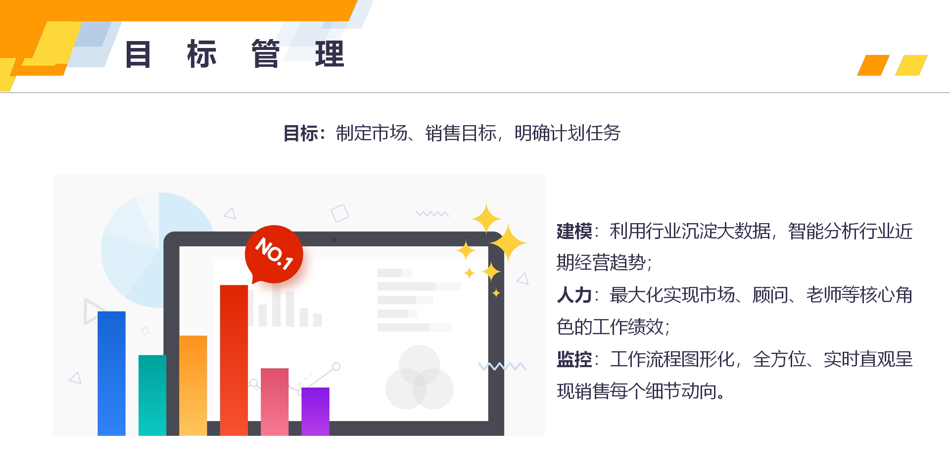 制定市场、销售目标，明确计划任务